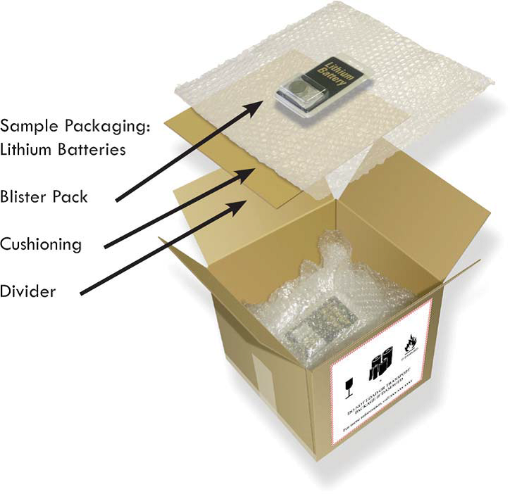 How to pack lithium batteries to for shipping