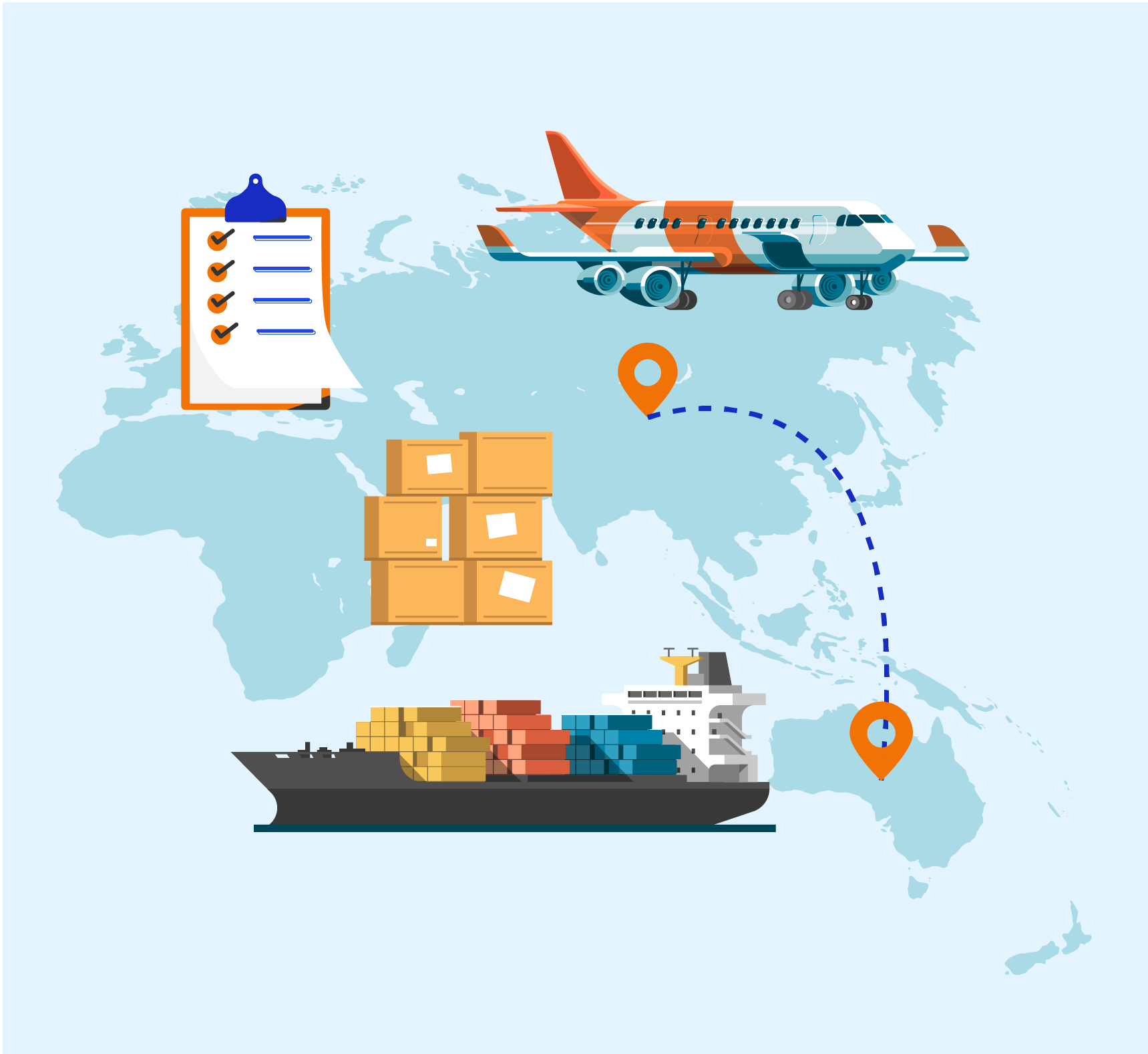How to import goods from China to Australia